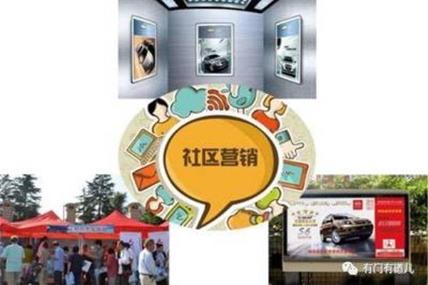 灯箱广告如何销售