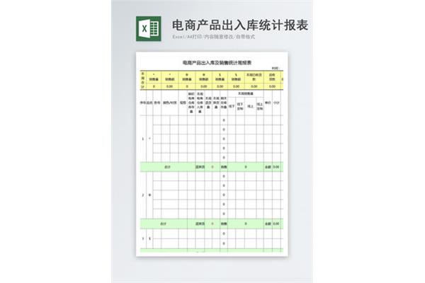 产品设计怎么做账