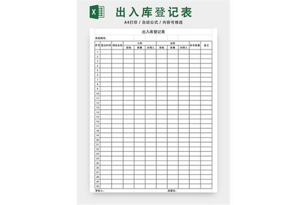 产品设计怎么做账