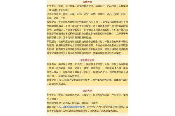 产品设计专业分流有哪些