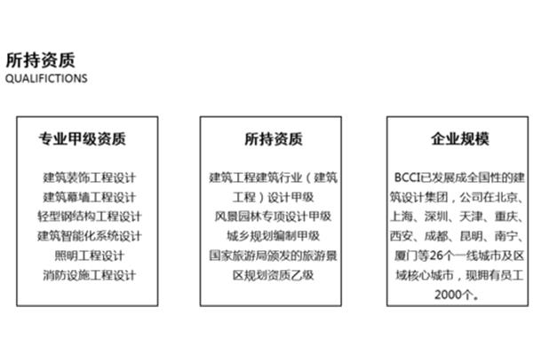 北京建筑设计用哪个规范