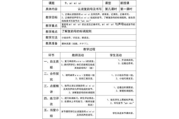 复韵母教学设计