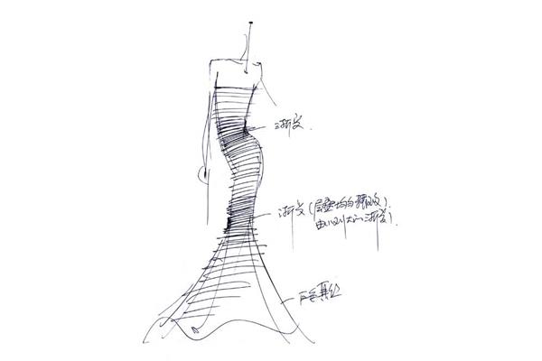 设计衣服草稿图片