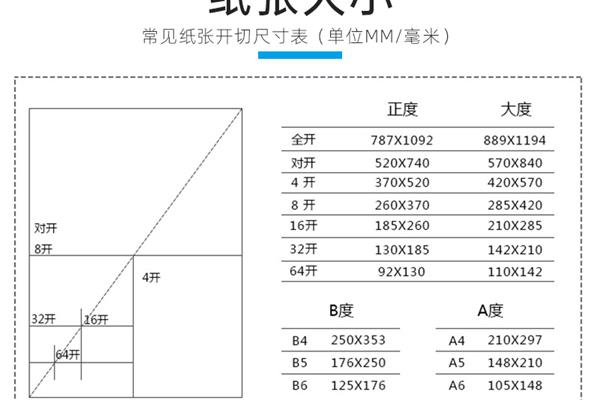 印刷大度正度什么意思