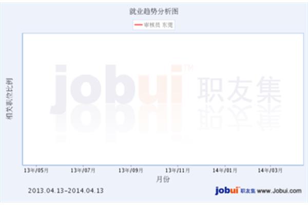 合迅服装设计有限公司