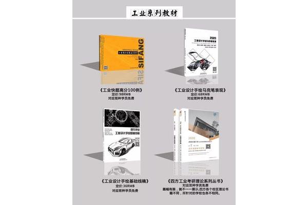 产品设计考研怎么准备清单