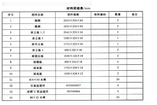 建筑设计图纸如何编码归档