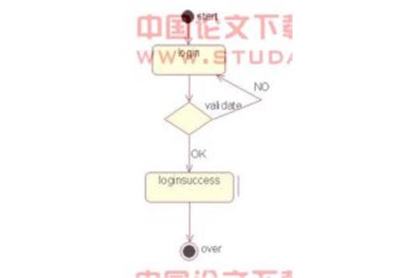 logo设计案例
