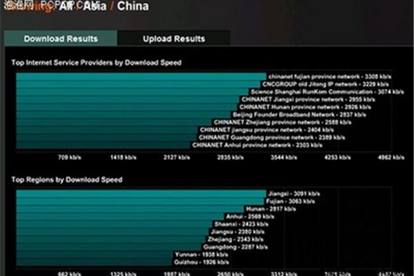 怎么处理印刷图片