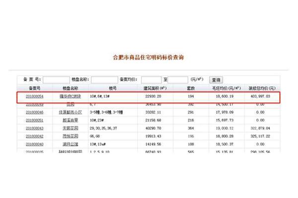 斐讯k3广告