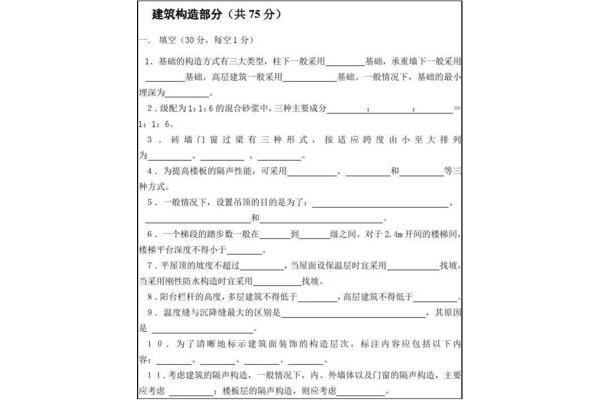 建筑设计技术考研考什么