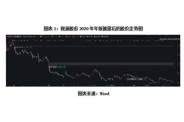 利用过期杂志制作篮筐