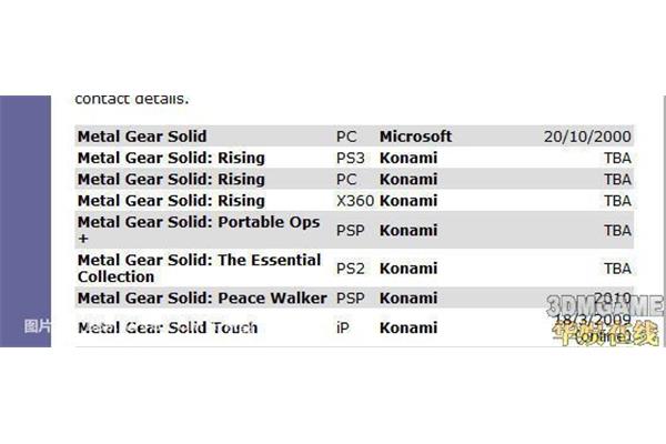 ps3游戏发售表
