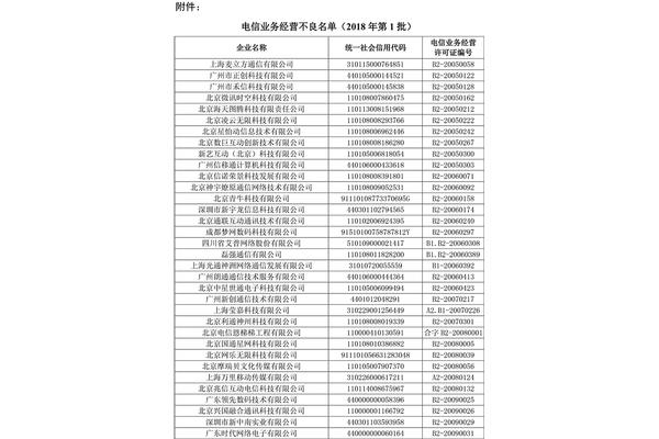 规划设计公司