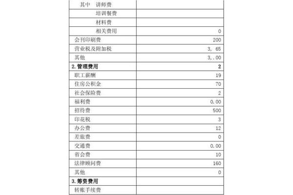 印刷属于营业税哪个税目