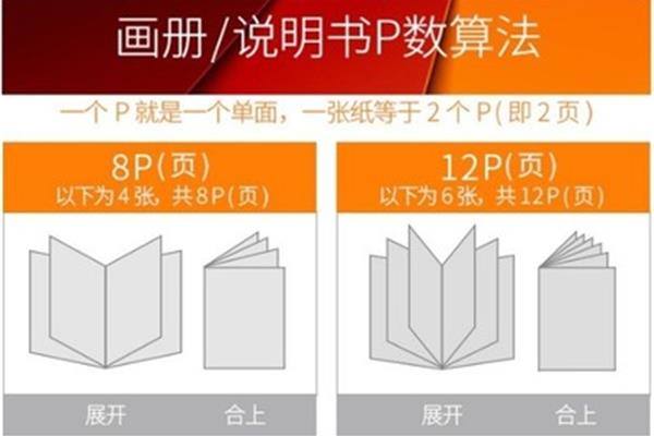 罗湖合同印刷费用怎么算