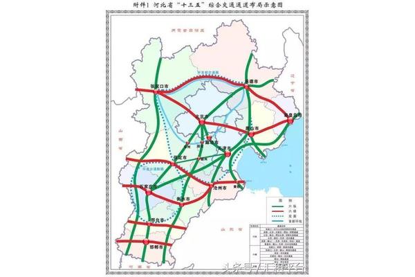 公路路线设计