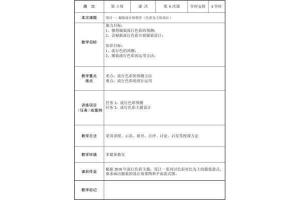 服装设计基础教案
