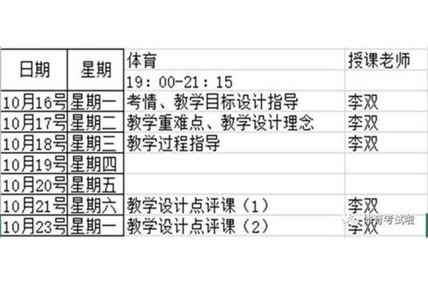 教师资格证小学教学设计题