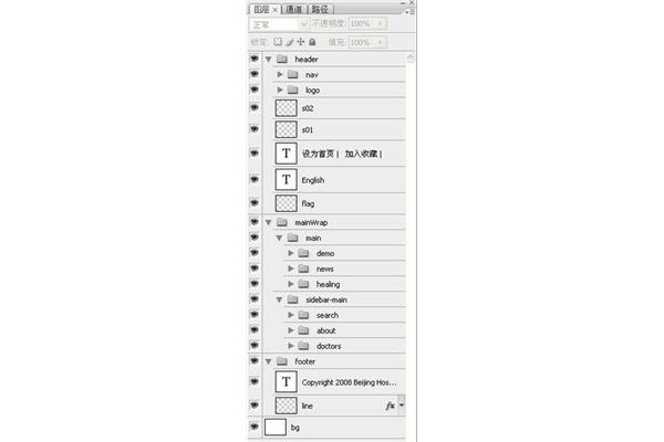 什么是网页构件设计图例