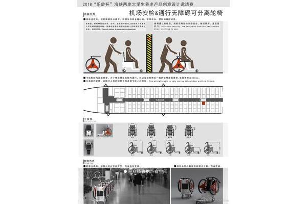 养老产品设计需要学什么