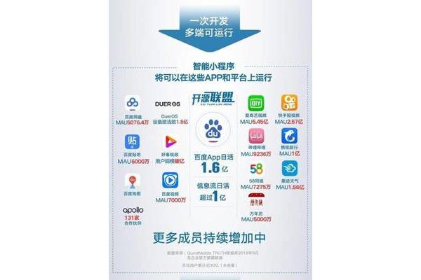 app广告联盟
