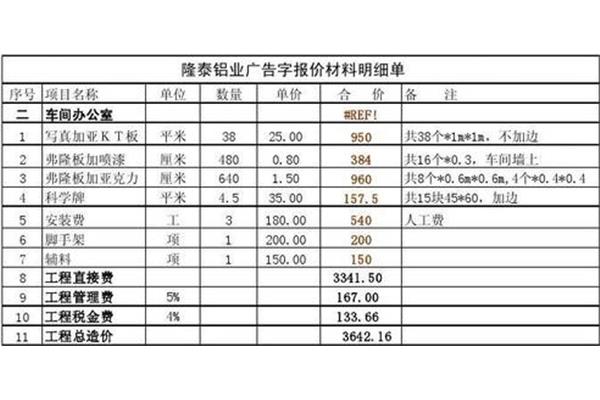 广告字价格