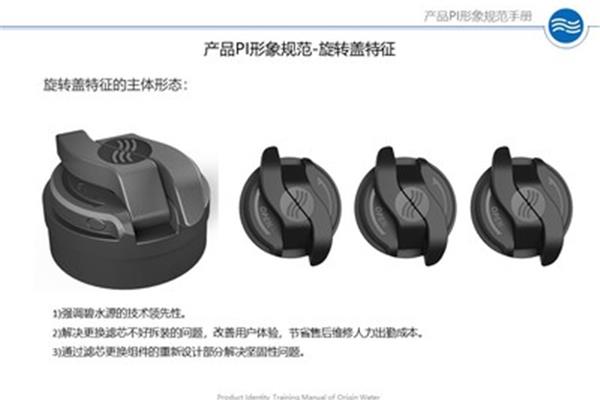 产品设计pi是什么