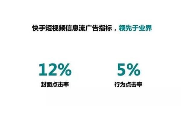 信息流广告特点