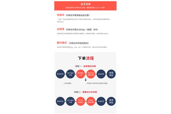 杂志印刷出血预留多少